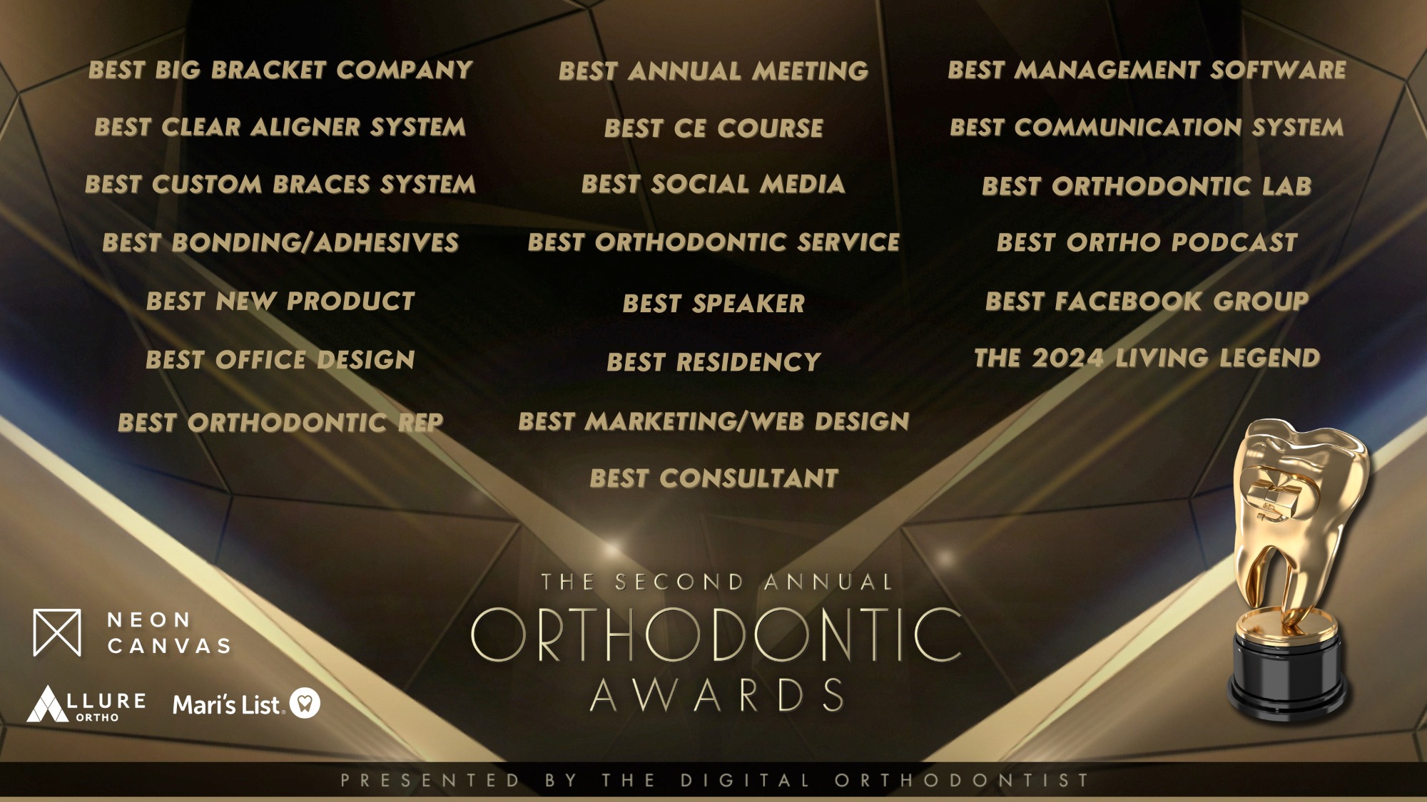 2024 Ortho Awards - Categories 2024 Ortho Awards - Categories